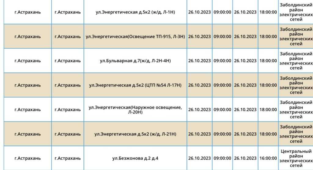 26 октября тысячи астраханцев останутся без света — фото 13