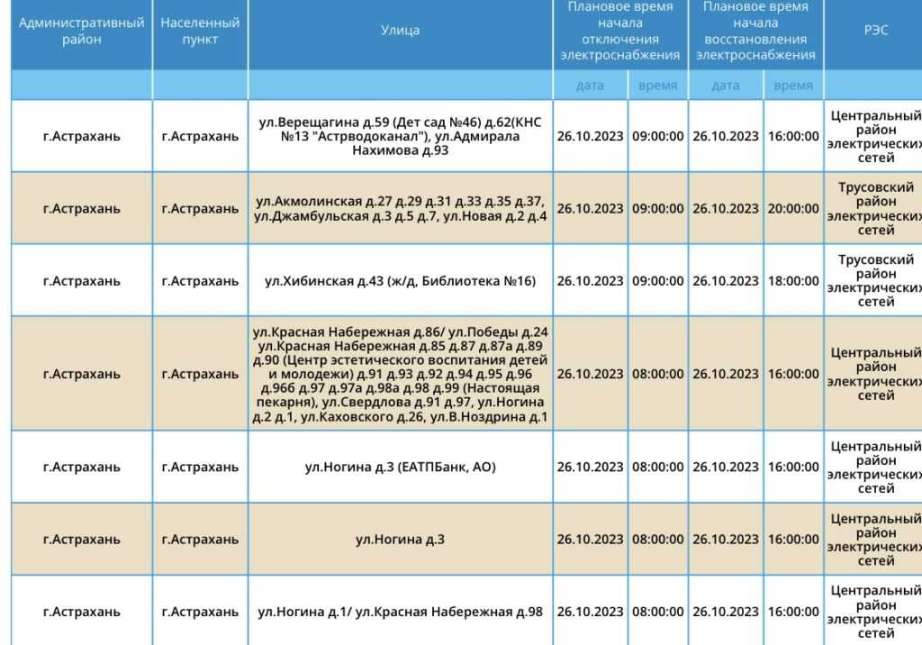 26 октября тысячи астраханцев останутся без света — фото 12