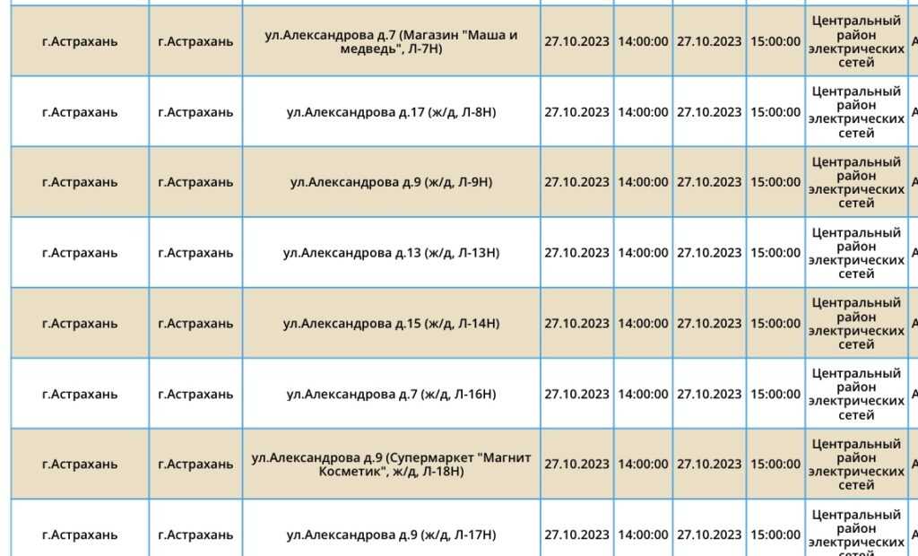 27 октября в Астраханской области пройдут очередные отключения света — фото 2