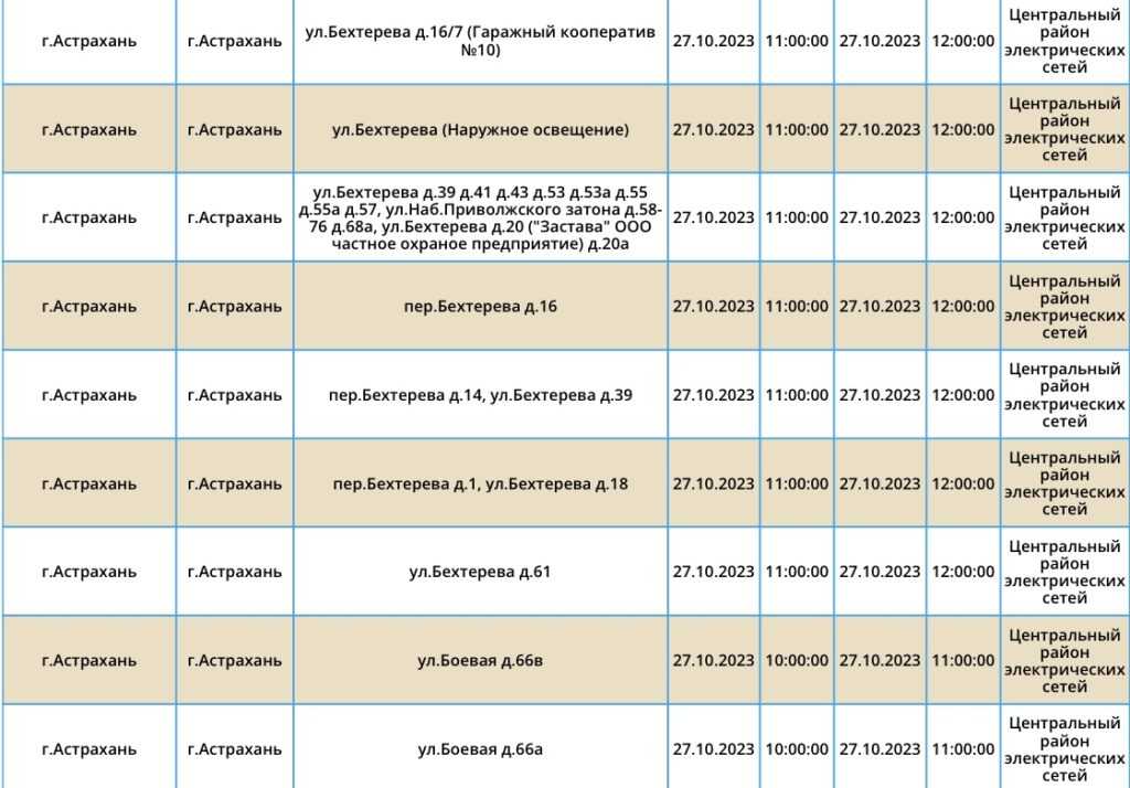 27 октября в Астраханской области пройдут очередные отключения света — фото 6
