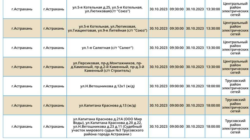 30 октября тысячи астраханцев останутся без электричества — фото 3