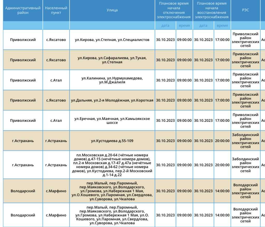 30 октября тысячи астраханцев останутся без электричества — фото 6