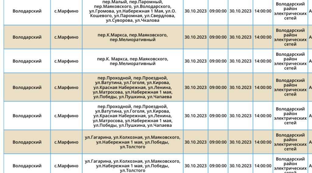 30 октября тысячи астраханцев останутся без электричества — фото 7