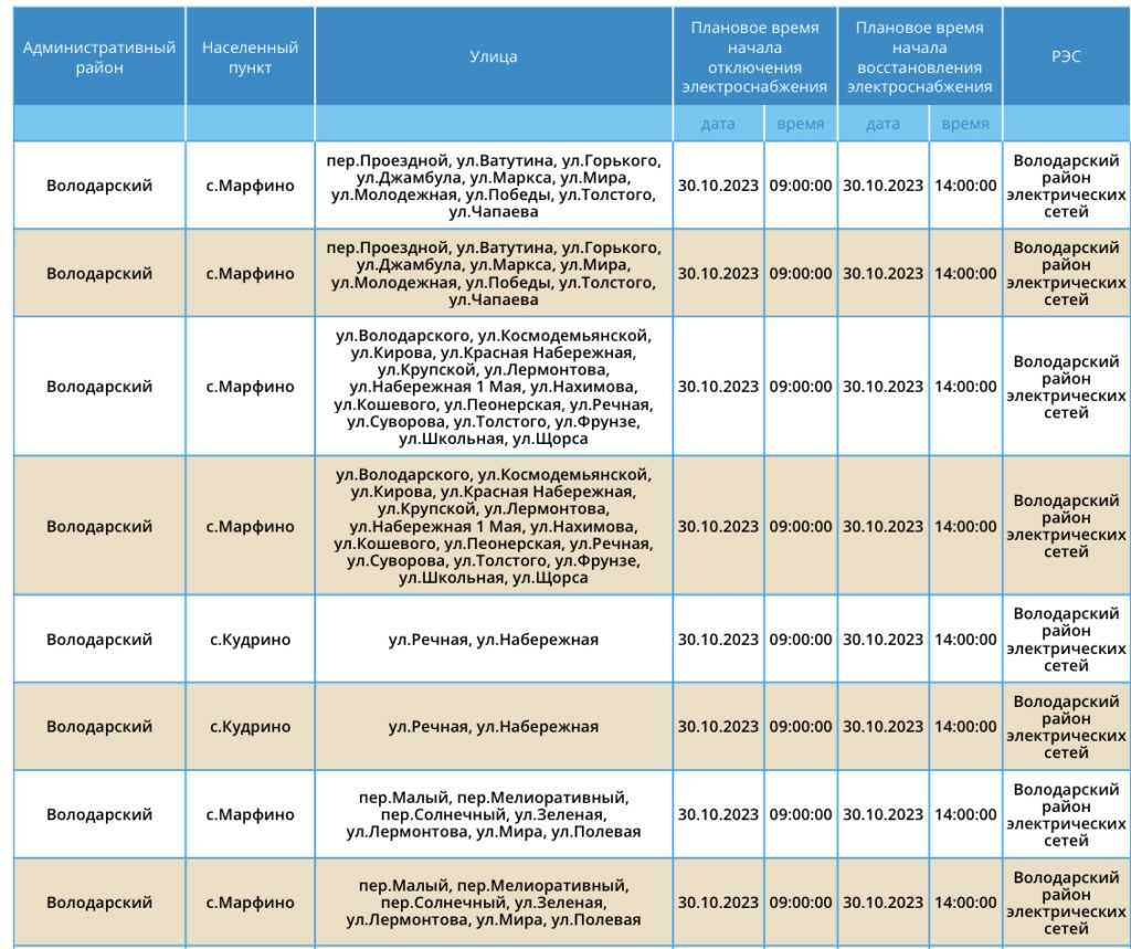 30 октября тысячи астраханцев останутся без электричества — фото 8