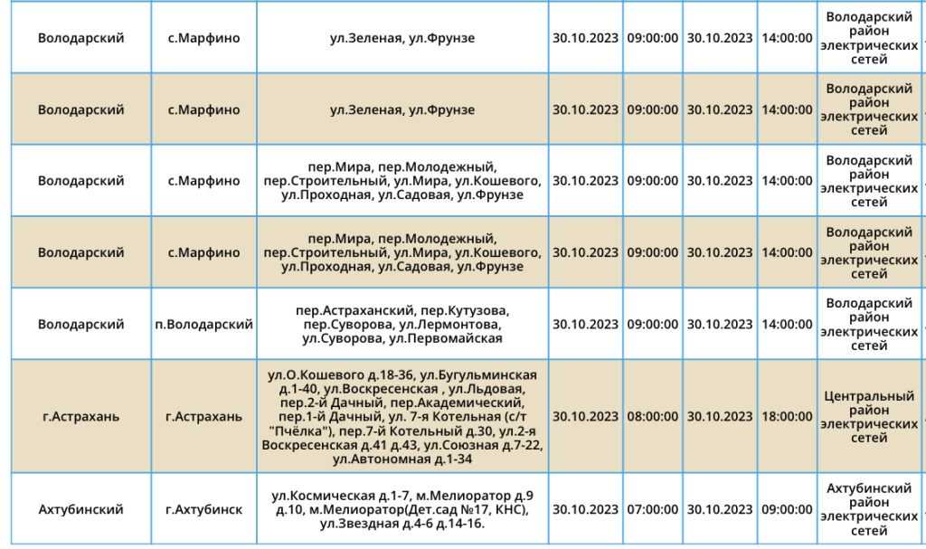 30 октября тысячи астраханцев останутся без электричества — фото 9