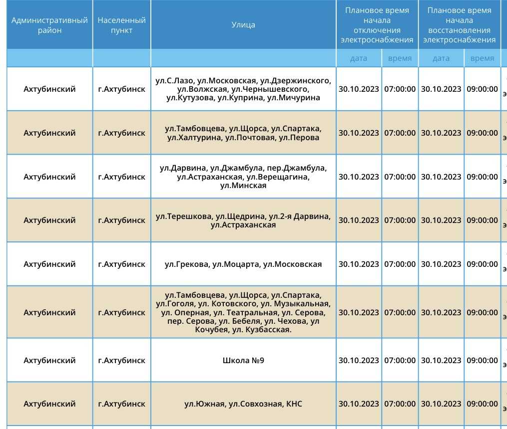 30 октября тысячи астраханцев останутся без электричества — фото 10
