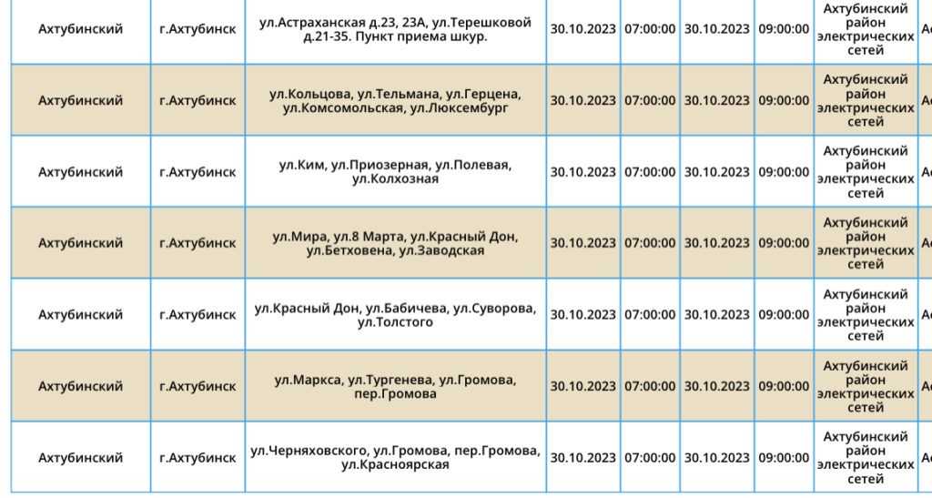 30 октября тысячи астраханцев останутся без электричества — фото 11
