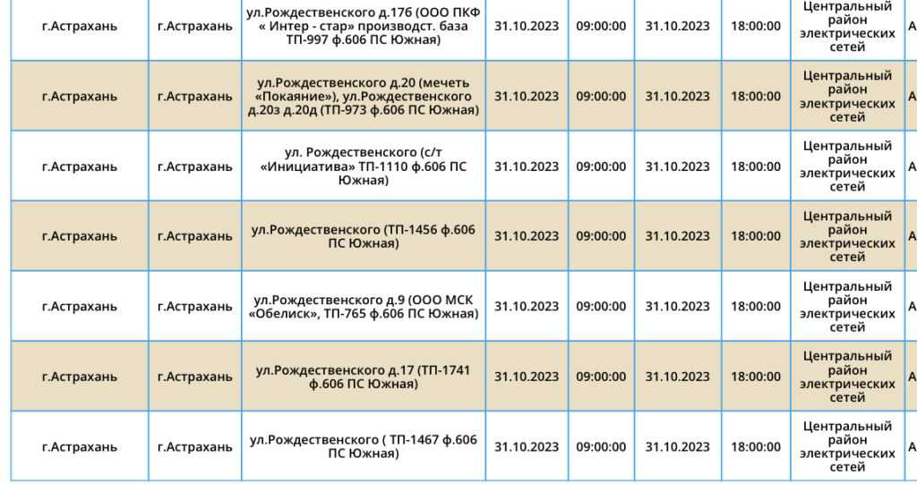 31 октября сотни астраханцев останутся без электричества — фото 4