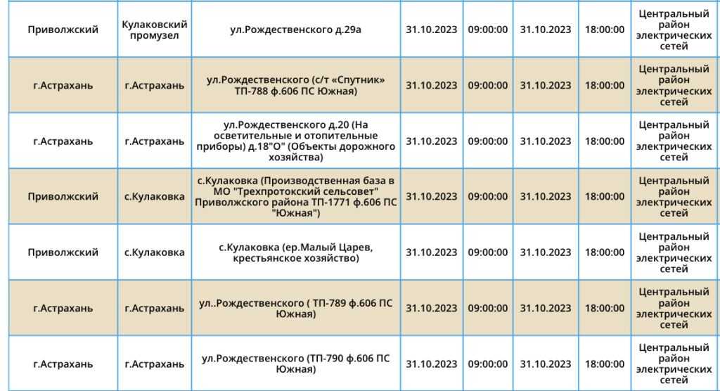 31 октября сотни астраханцев останутся без электричества — фото 6