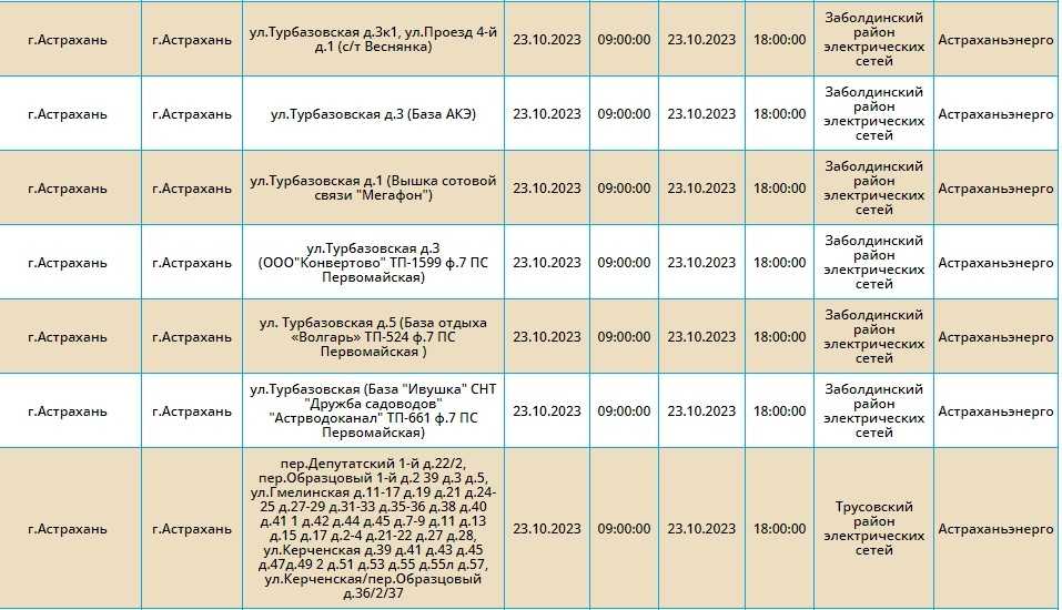 23 октября астраханцы вновь проведут день без электричества — фото 2