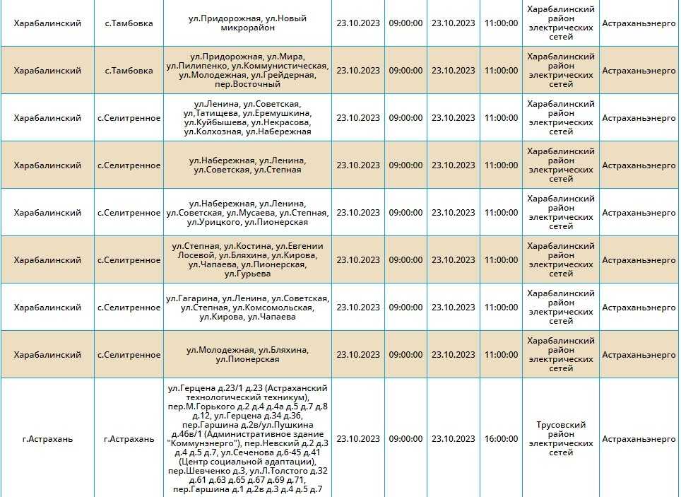 23 октября астраханцы вновь проведут день без электричества — фото 3