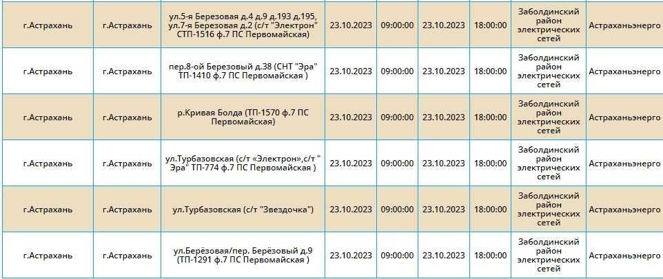 23 октября астраханцы вновь проведут день без электричества — фото 4
