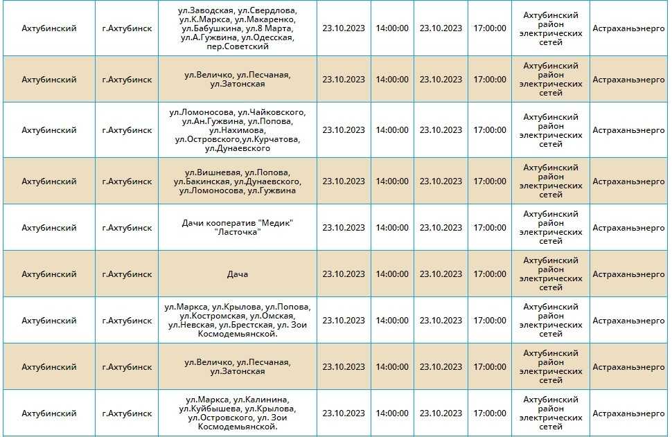 23 октября астраханцы вновь проведут день без электричества — фото 5
