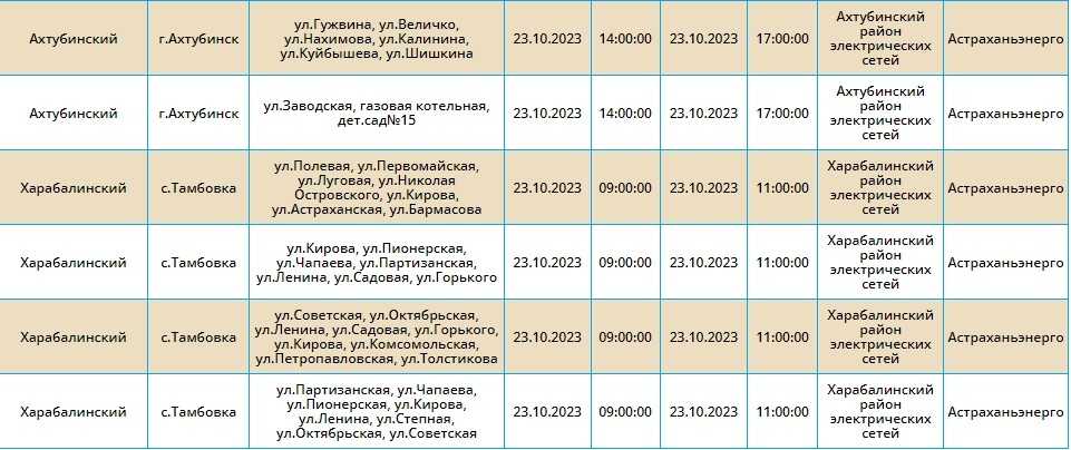 23 октября астраханцы вновь проведут день без электричества — фото 6