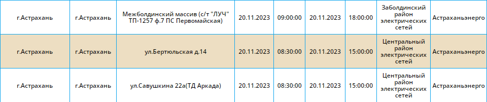 20 ноября множество Астраханцев останутся без света