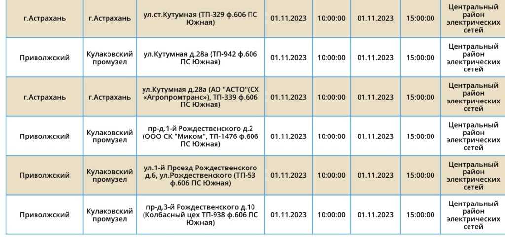 Сегодня в четырех районах Астраханской области не будет света — фото 2