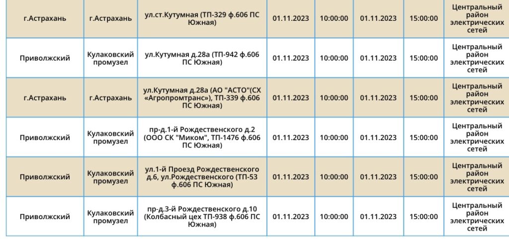 Сегодня в четырех районах Астраханской области не будет света