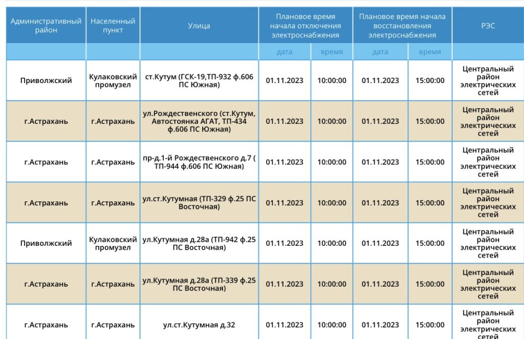 Сегодня в четырех районах Астраханской области не будет света