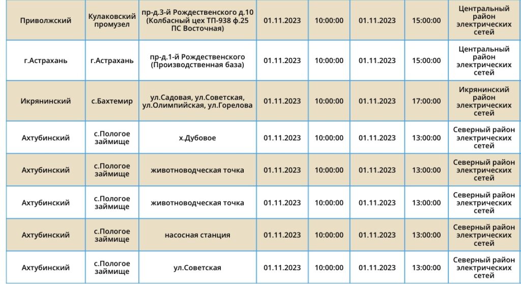 Сегодня в четырех районах Астраханской области не будет света