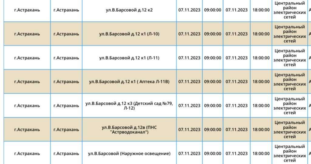 7 ноября сотни астраханцев останутся без света — фото 6