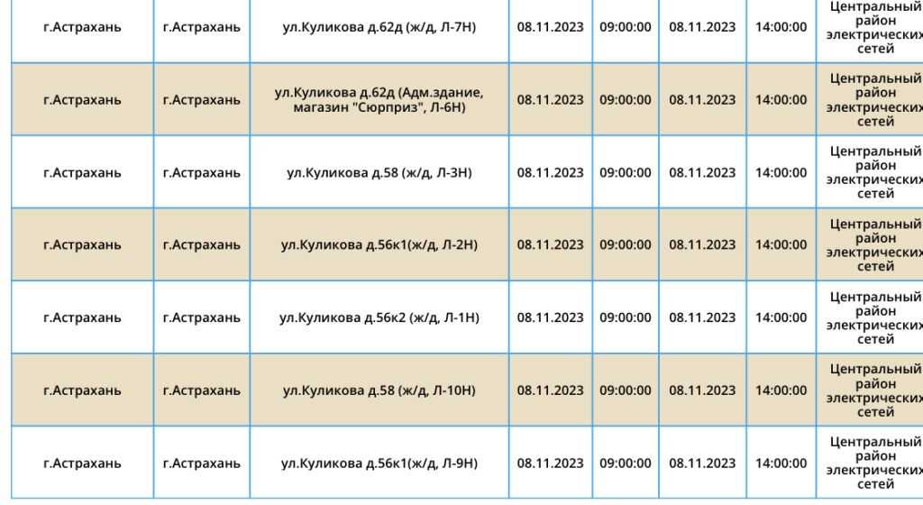 8 ноября в трех районах Астраханской области не будет света — фото 3
