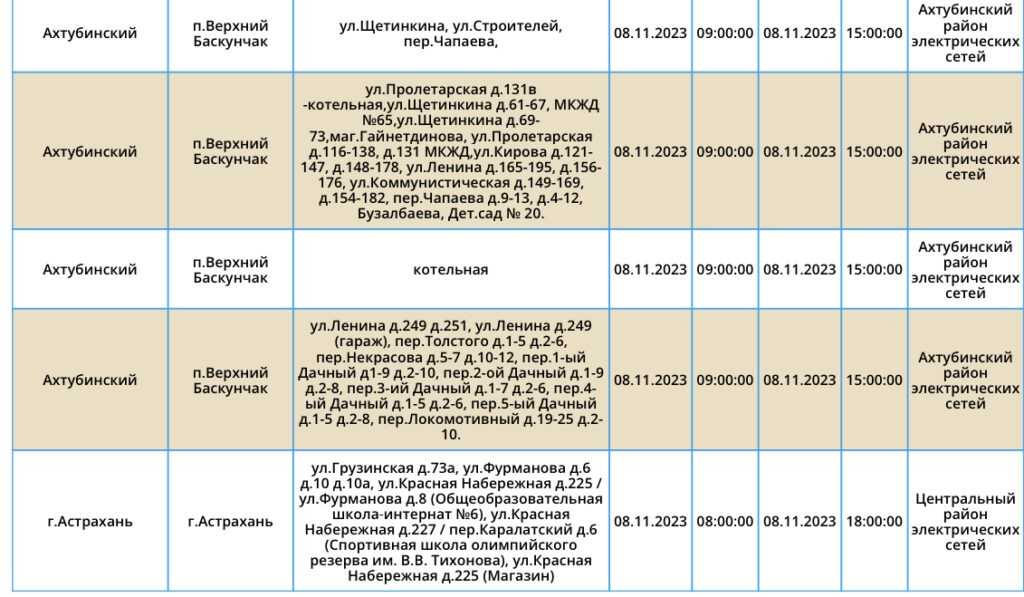 8 ноября в трех районах Астраханской области не будет света — фото 6