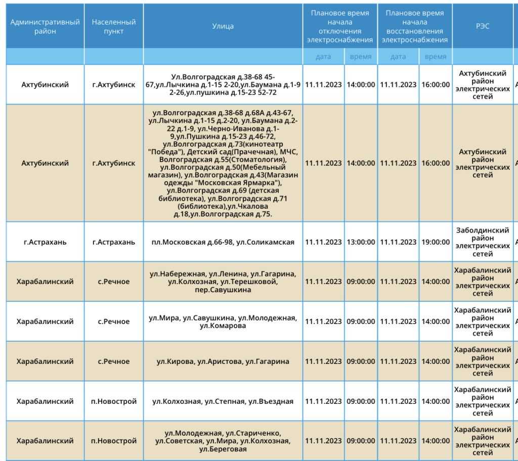 11 ноября три района Астраханской области останутся без света — фото 1