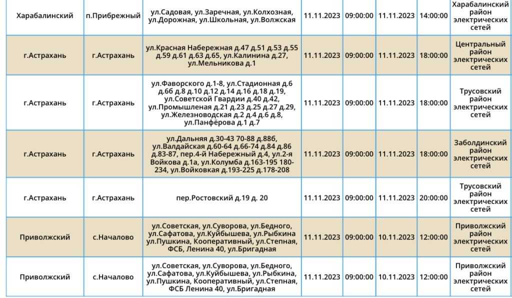 11 ноября три района Астраханской области останутся без света — фото 2