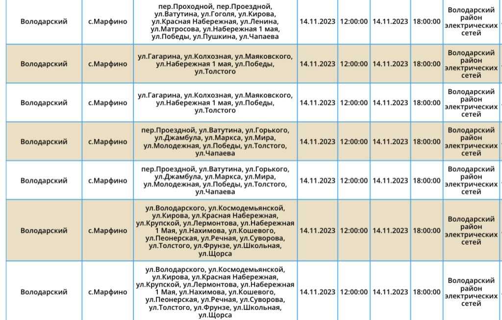 14 ноября тысячи астраханцев останутся без света — фото 2