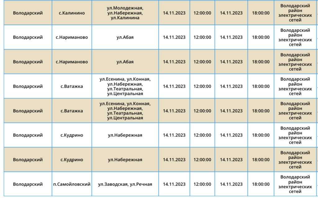 14 ноября тысячи астраханцев останутся без света — фото 6