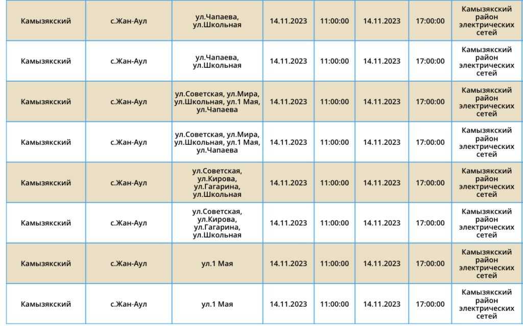 14 ноября тысячи астраханцев останутся без света — фото 12