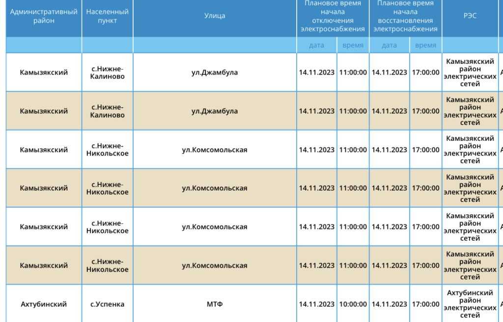 14 ноября тысячи астраханцев останутся без света — фото 17