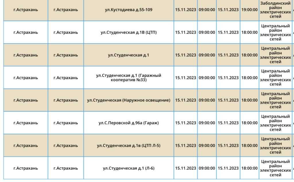 Сегодня в трех районах Астраханской области не будет электричества — фото 4