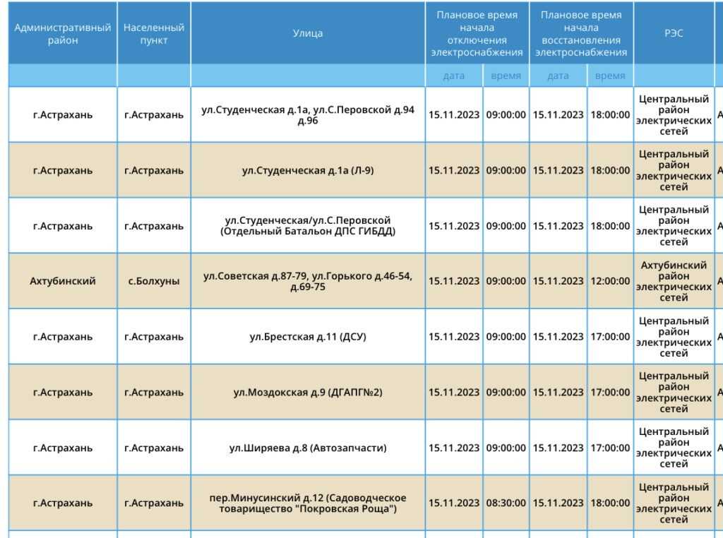 Сегодня в трех районах Астраханской области не будет электричества — фото 3