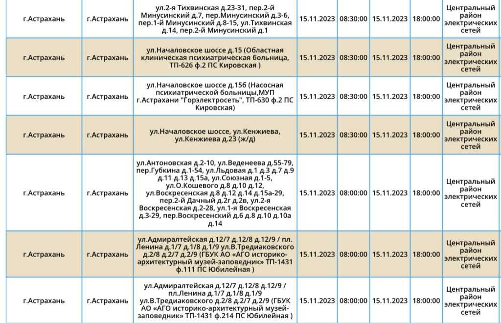 Сегодня в трех районах Астраханской области не будет электричества — фото 2