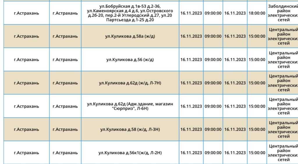 Сегодня астраханцев ждут плановые отключения света — фото 7