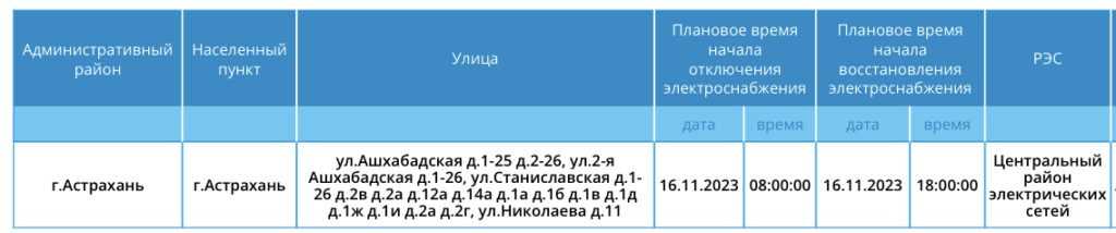 Сегодня астраханцев ждут плановые отключения света — фото 8