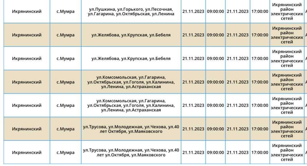 21 ноября астраханцев ждут плановые отключения света — фото 3
