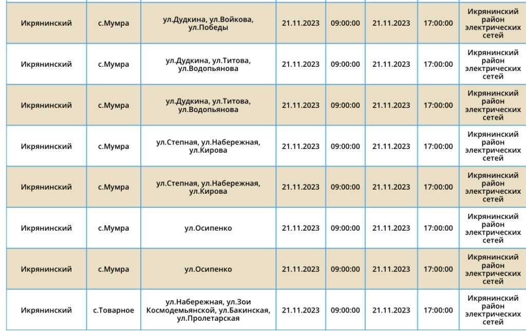 21 ноября астраханцев ждут плановые отключения света — фото 4