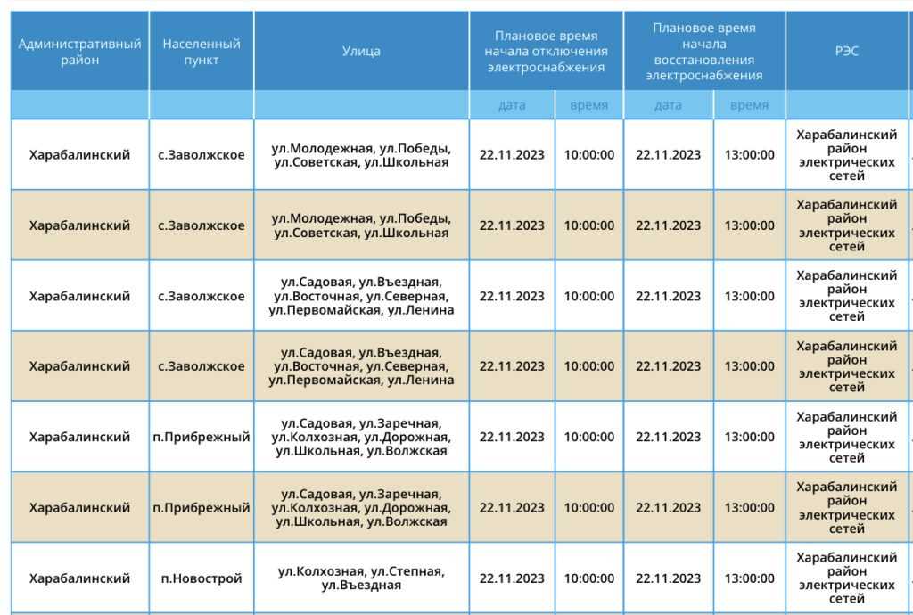 22 ноября Харабалинский район Астраханской области останется без света — фото 1