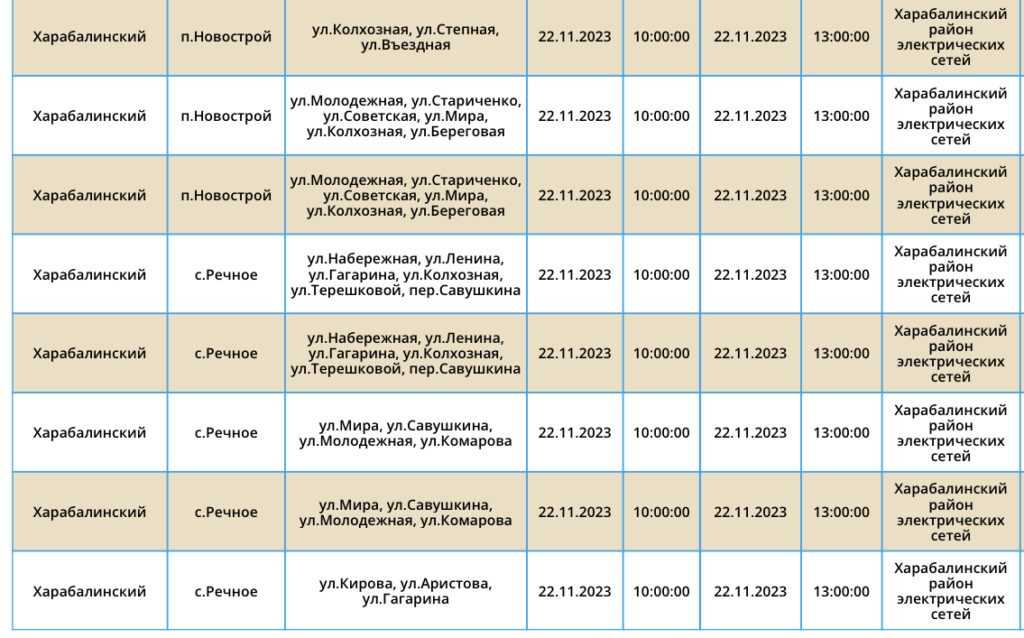 22 ноября Харабалинский район Астраханской области останется без света — фото 2