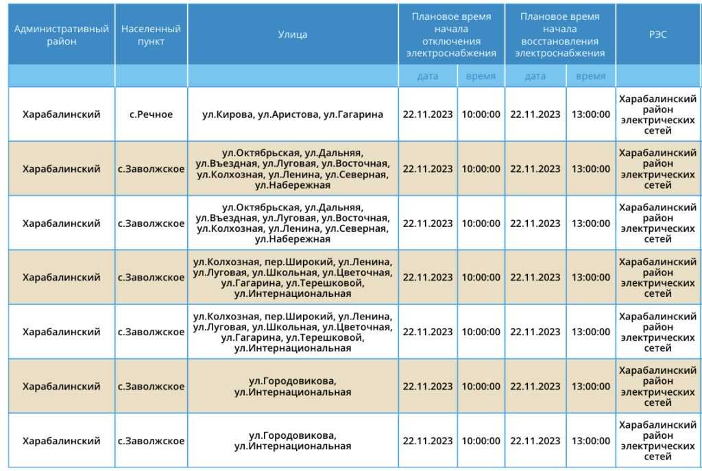 22 ноября Харабалинский район Астраханской области останется без света — фото 3