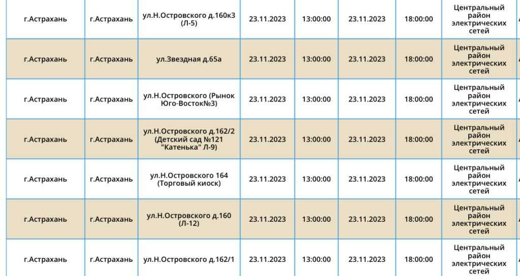23 ноября в Астраханской области не будет электричества — фото 2