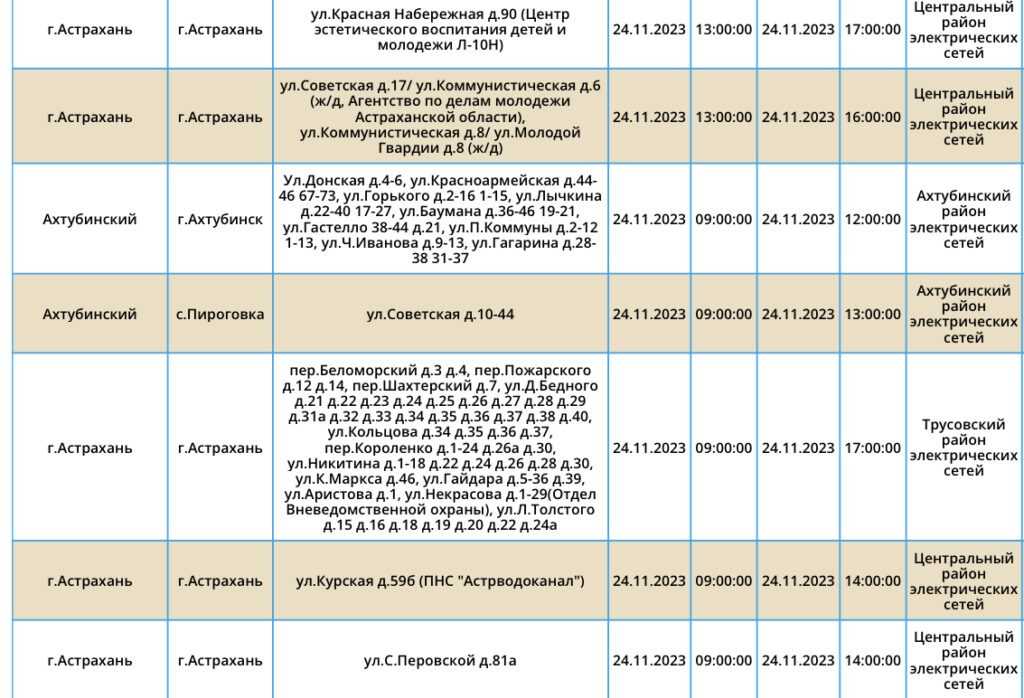 24 ноября в Астраханской области не будет электроэнергии — фото 4
