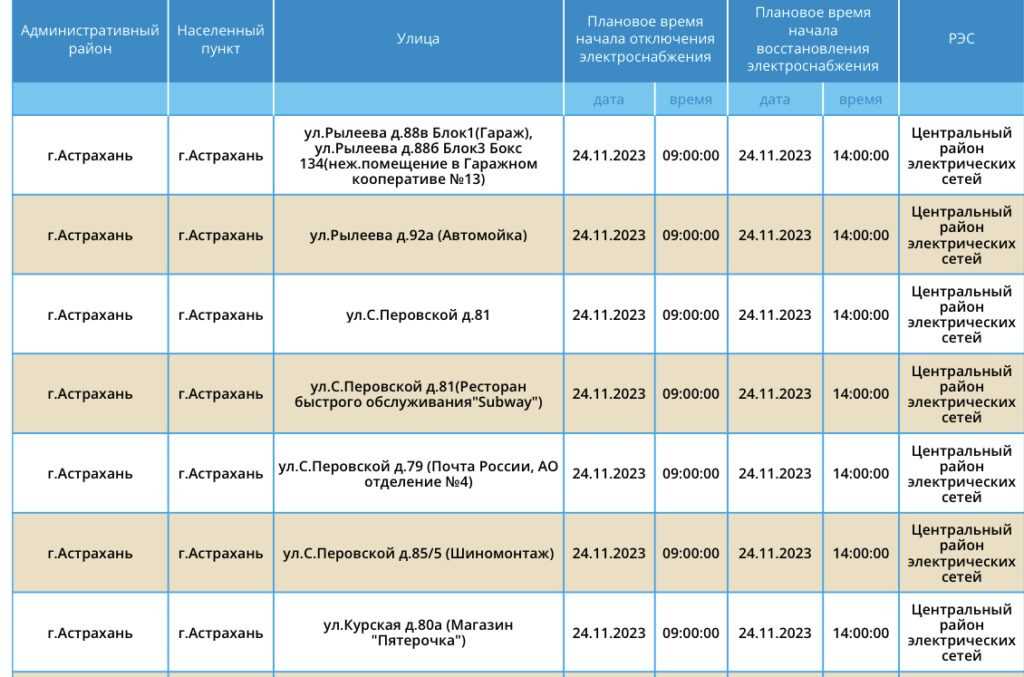 24 ноября в Астраханской области не будет электроэнергии — фото 7