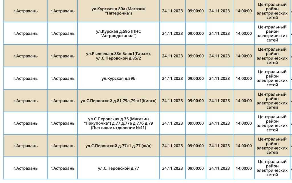 24 ноября в Астраханской области не будет электроэнергии — фото 6