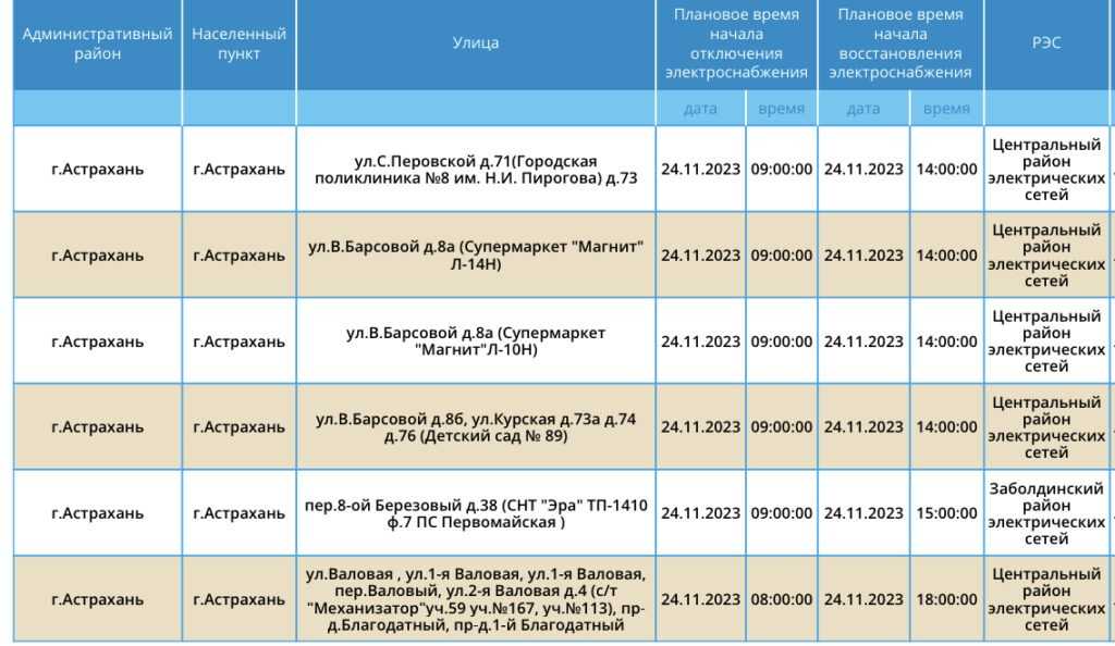 24 ноября в Астраханской области не будет электроэнергии — фото 5