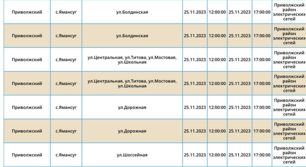 25 ноября сотни астраханцев останутся без света — фото 2