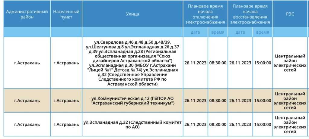 26 ноября астраханцев ждут плановые отключения света — фото 3