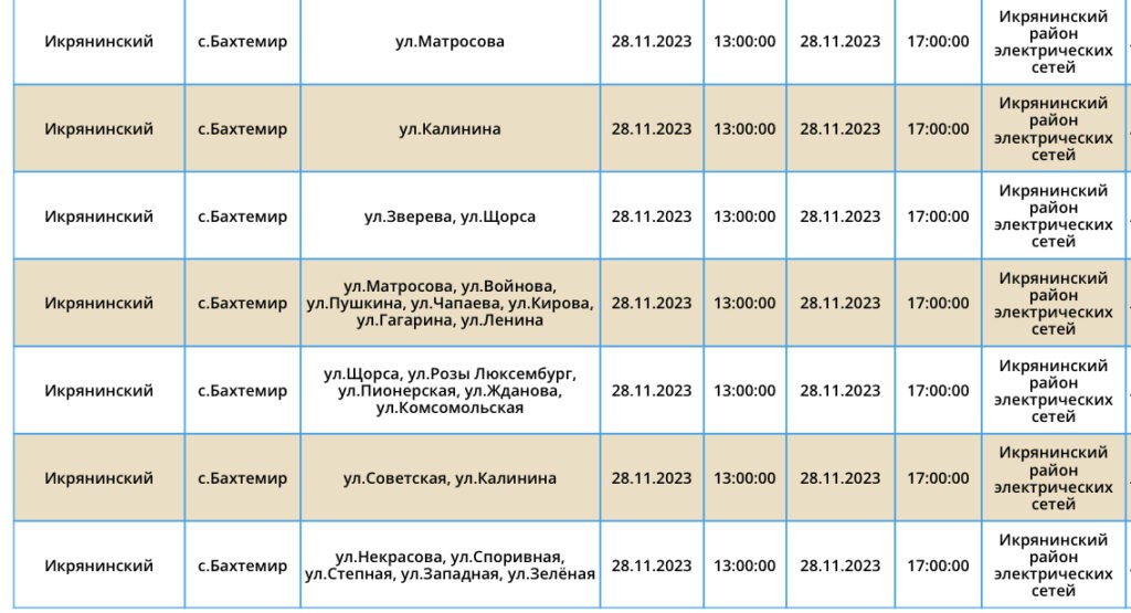 28 ноября сотни астраханцев проведут несколько часов без света 28 ноября сотни астраханцев проведут несколько часов без света